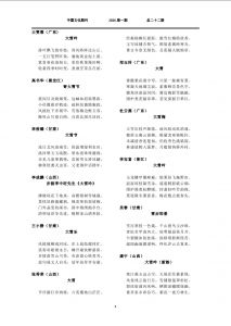 页面 页面