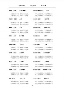 页面 页面