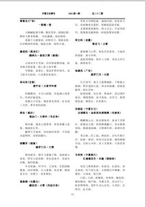 页面 页面