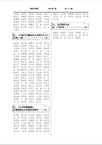 目录 目录