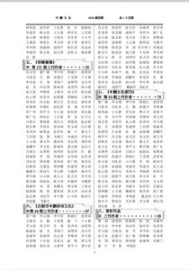 纸刊目录 纸刊目录